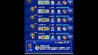 FFRK 【凶＋】イズルード