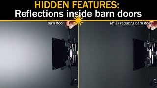 Hidden Features: Reflections inside barn doors