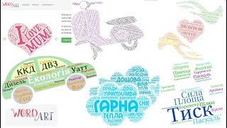 Як створити хмару слів у wordart.com