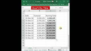 Running Total (Cumulative Sum) in Excel.