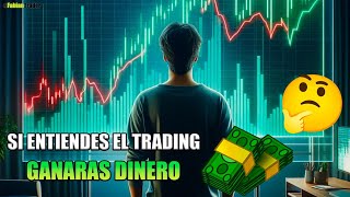 el juego de la mente de un trader #XAUUSD #FOREX