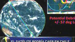 El Satlite UARS caer en las costas de Chile