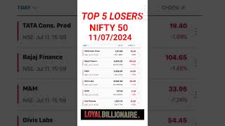 Nifty50 Stocks #loyalbillionaire#activebyvalue#activebyvolume#52weekhighstocks#malayalam