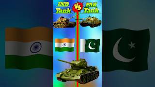 Indian Tank Vs Pakistani Tank❓कोन जीतेगा 🤔 | #indianarmy #india #indian #pakistan #pakistanarmy.