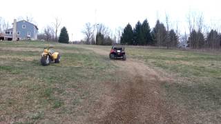 Bella ripping RZR 170