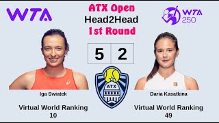 ATX Open 2023 | Iga Swiatek vs Daria Kasatkina | 1st Round | AO Tennis 2