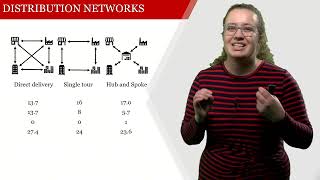 Designing Transport Networks