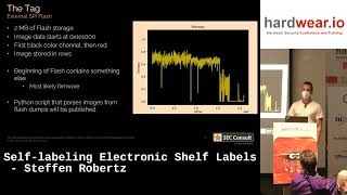 Self-labeling Electronic Shelf Labels by Steffen Robertz | hardwear.io USA 2022