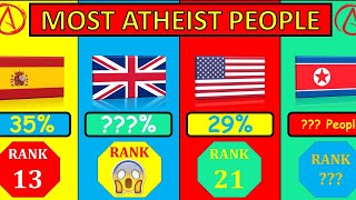 The MOST Atheist Countries In The World comparison | No Religions Countries on the planet