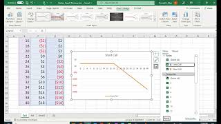 Put and Call Payoffs in Excel