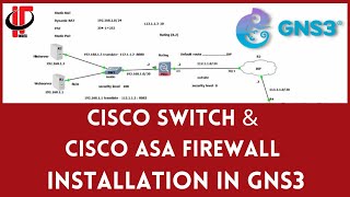 How to install Switch in GNS3 | ASA Firewall in GNS3 | GNS3 | IT INDEX |