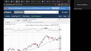 Sound as the Pound? A Look at UK Pound and Markets Aftter the Election SCOTDAY July 8th 2024