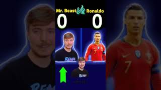 Ronaldo vs mr beast #growchannel #viralvideo #1million #