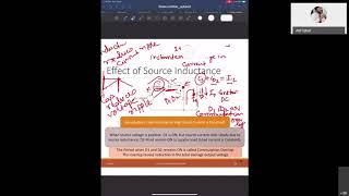 Effect of source inductance Half wave Uncontrolled rectifier (Part 1/2)