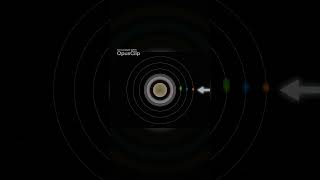 The Dance of Satellites  Exploring Orbital Resonance in Saturn's Moons