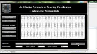 Data mining analysis - Effective Approach For Classification of Nominal Data