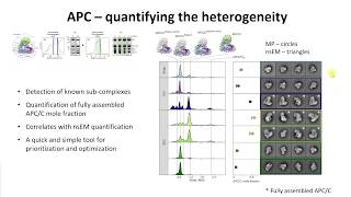 [Webinar] Measuring the heterogeneity of macromolecular machines by mass photometry