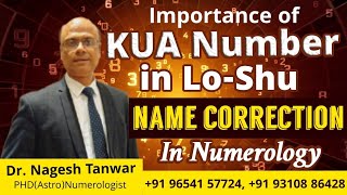 KUA Number निकालने का आसान तरीका तरीका | Importance of KUA Number in LoShu Grid Chinese Numerology |