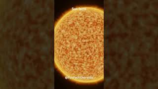 Unraveling the Sun's Hot Corona Mystery #shorts #universefacts #subscribe