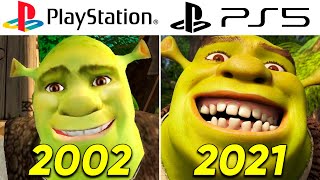 Evolution of SHREK PlayStation Games (2002-2021)