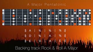 BACKING TRACK Rock & Roll A Major 🎸