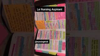 Others vs Nursing Aspirant #norcet#aiims#nursing#shorts#viral#trending#study#motivation#ytshorts#yt