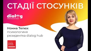 Стадії стосунків