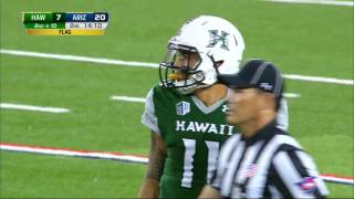 FOOTBALL IN 60: HAWAII AT ARIZONA - 9/17/16