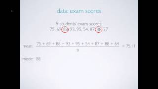 Mean, median, and mode