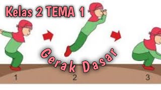 Bab 1 PJOK SD Kelas 2 -  Gerak Dasar | Melompat dan Meloncat