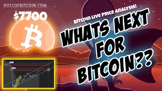 BITCOIN LIVE ANALYSIS (BTC USD) Bitcoin News Today | Free Bitcoin TA | Bitcoin Price Prediction 2020