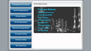 Premsco- IEC Hazardous Location Overview