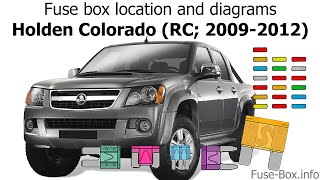 Fuse box location and diagrams: Holden Colorado (RC; 2009-2012)