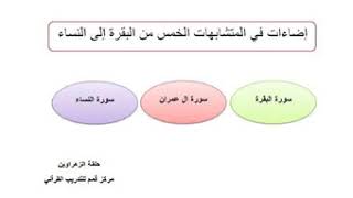 اضاءات في متشابهات الخمس أجزاء الاولي من البقرة إلى النساء