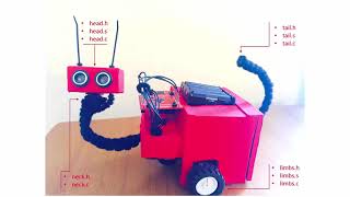 ARM Cortex-M Build your Own Autonomous Robot from Scratch