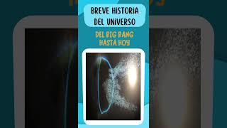 ¿Cómo se construyó el Universo?