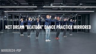 NCT DREAM "BEATBOX" Dance Practice Mirrored (4K)