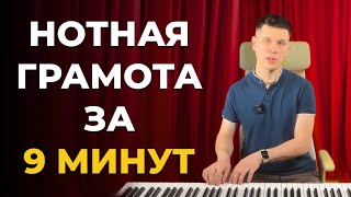 ✅🎹НОТНАЯ ГРАМОТА ДЛЯ НАЧИНАЮЩИХ ЗА 9 МИНУТ - ТЕОРИЯ И ПРАКТИКА С ТРЕНАЖЕРАМИ