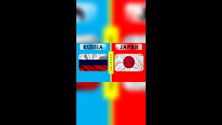 RUSSIA vs JAPAN Military Power Comparison 2022 #shorts II RUSSIA ARMY vs JAPAN ARMY 2022 #shorts