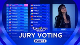 Eurovision 2024: Grand Final Voting (Jury Voting) [1/3]