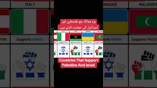 Countries that support Palestine and Israel #foryou #information #trending #palestine #israel