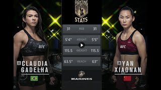 Xiaonan Yan vs Cláudia Gadelha Full UFC Fight Night Breakdown