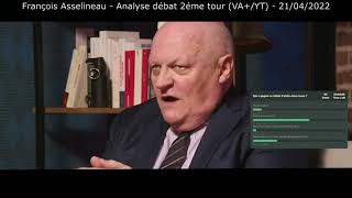 Asselineau sur Macron : «Il est le PR qui a endetté le plus la France depuis Vercingétorix»