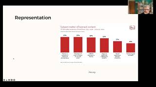 Talking Data Equity with Lina Zigelyte