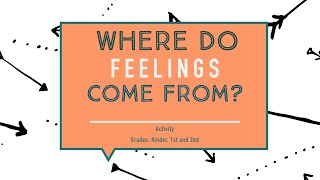 Where do feelings come from?  (Activity)