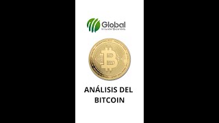 Análisis Técnico del Bitcoin hoy 23/07/24