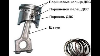 Установка поршневых колец на поршень ваз классику(Как правильно установить кольца )