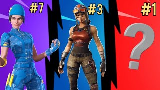 Rarest fortnite skins in history!