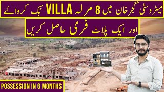 Free Plot On Booking 8 Marla Villa In New Metro City Gujar Khan, How Is It Possible? Know The Reason