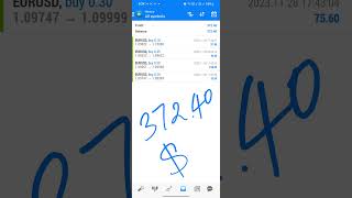 Today Profit  33,888/- 📈 👌 || सीखने के लिए Passive Fx Learning Group Join Kre #forextrading #forex